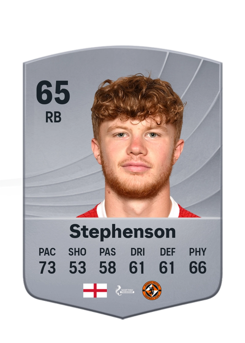 Luca Stephenson