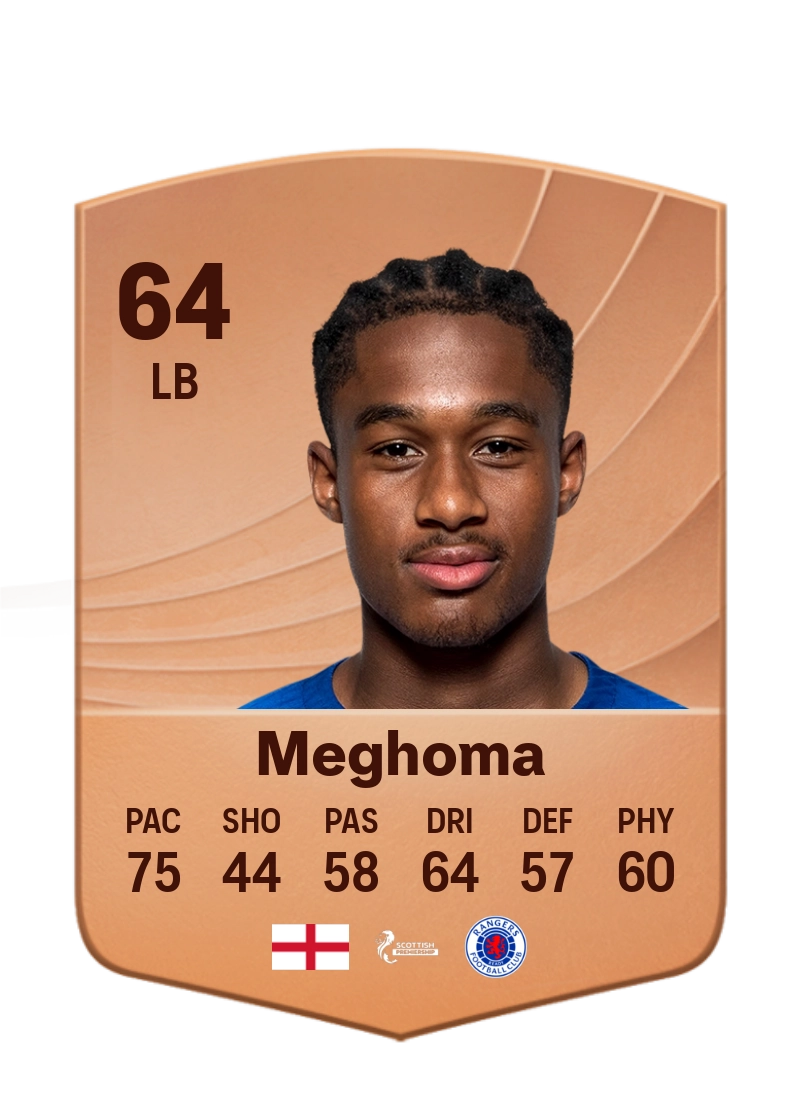 Jayden Meghoma