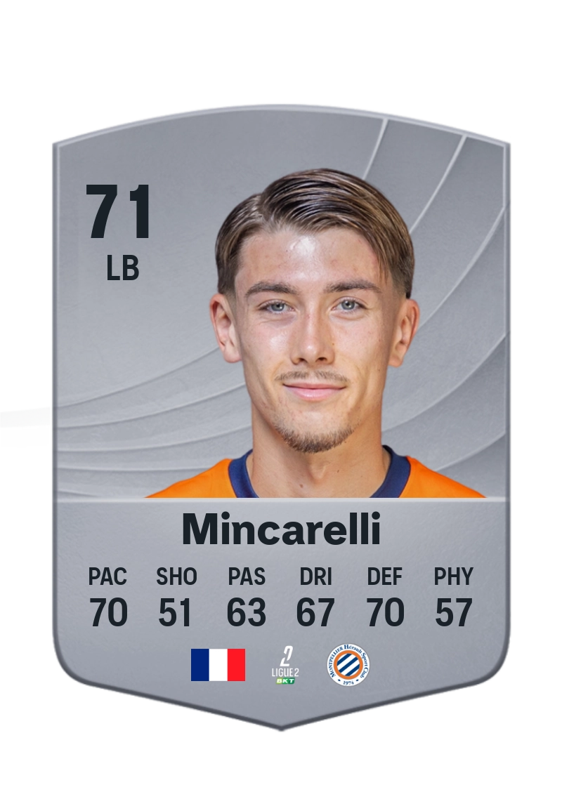 Lucas Mincarelli