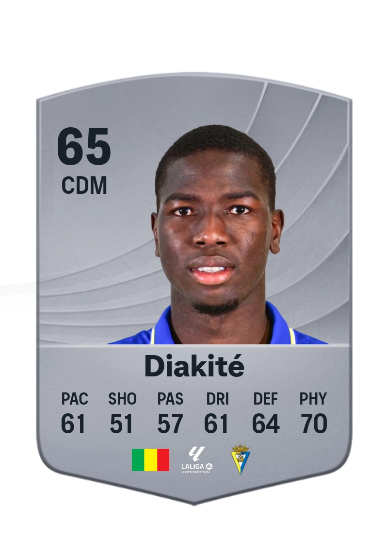 Moussa Diakité