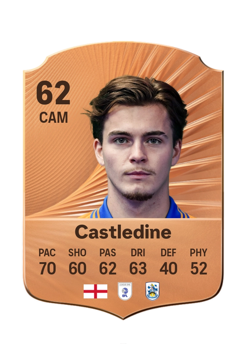 Leo Castledine