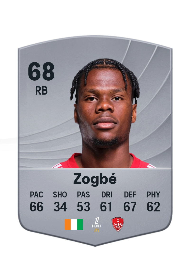 Luck Zogbé