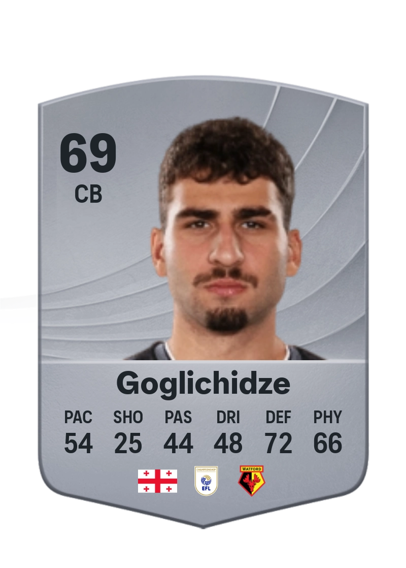 Saba Goglichidze
