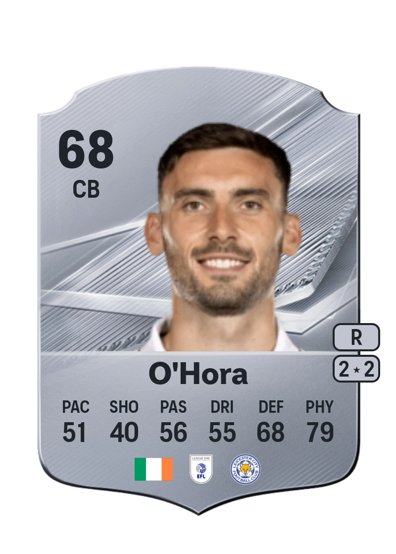 Warren O'Hora