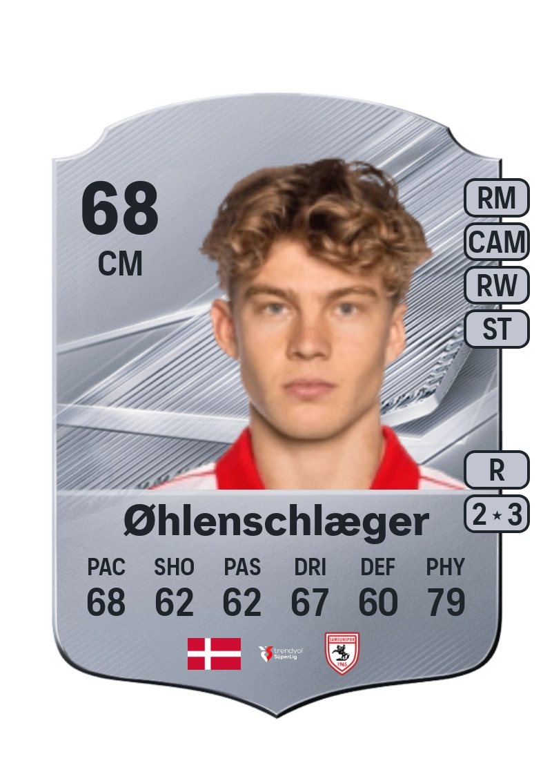 Oskar Øhlenschlæger