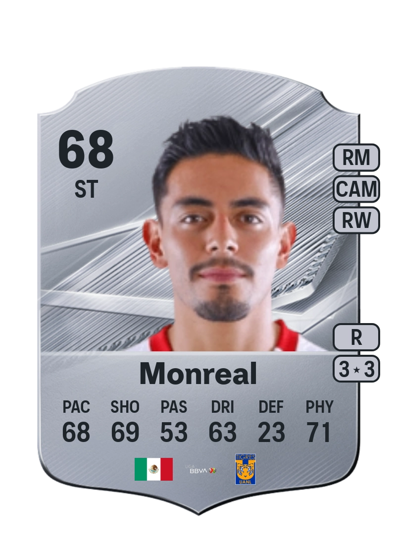 Ricardo Monreal