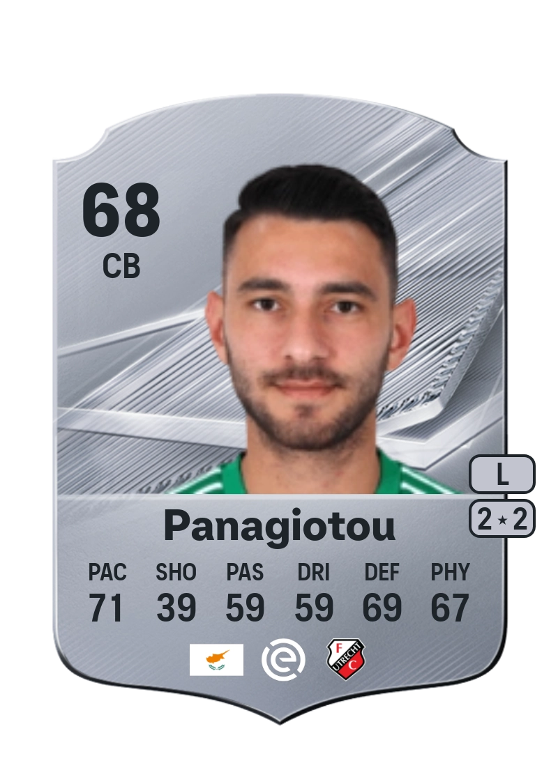 Nikolas Panagiotou