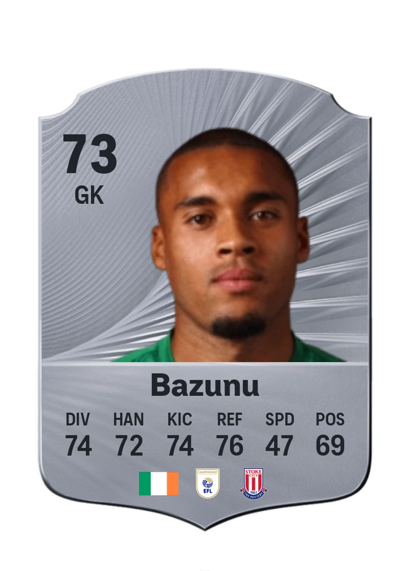 Gavin Bazunu