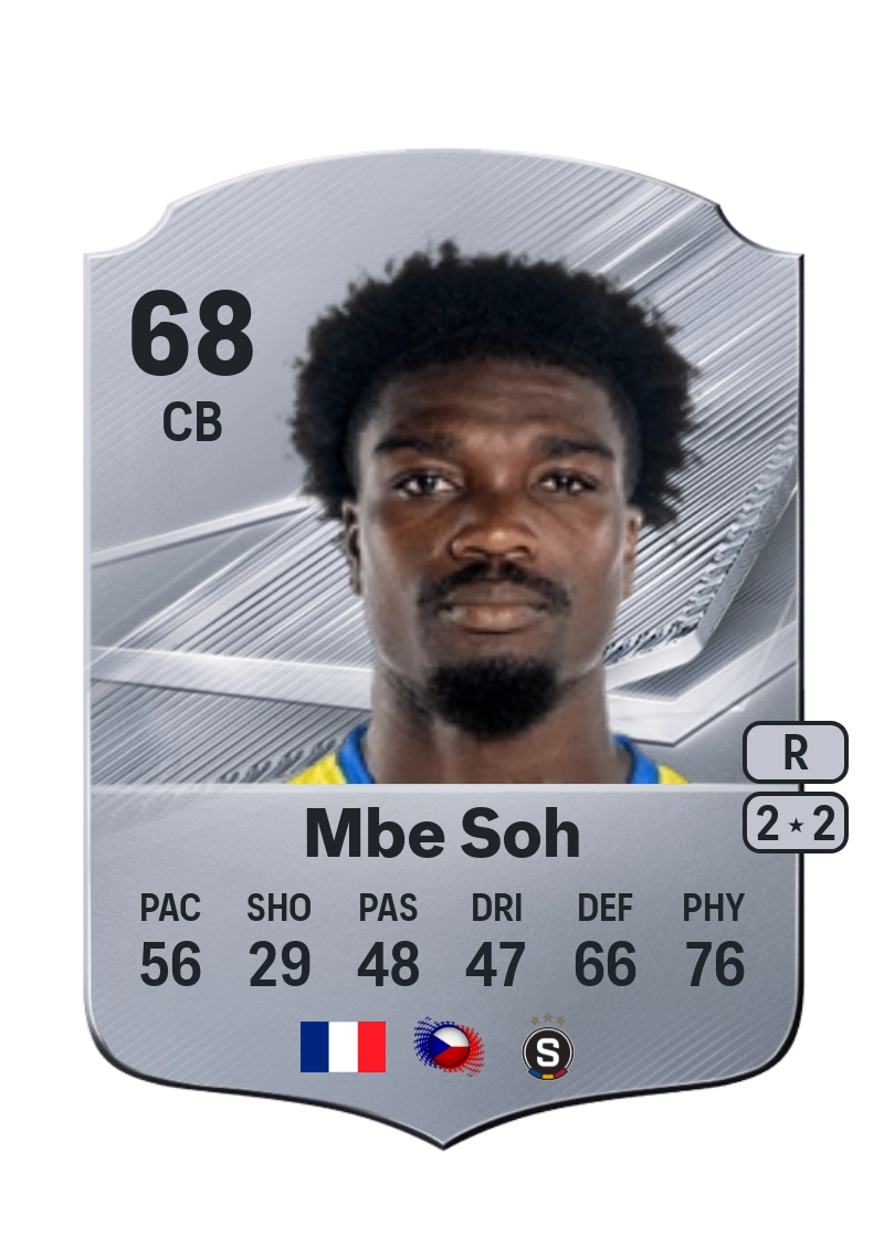 Loïc Mbe Soh