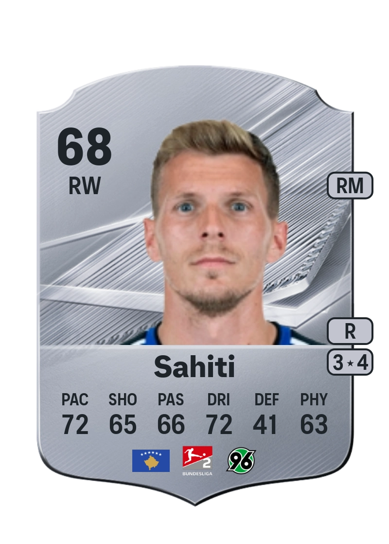 Emir Sahiti