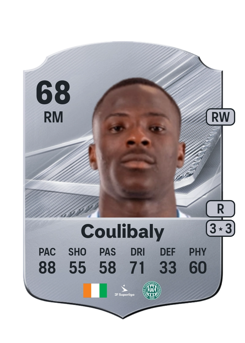 Lasso Coulibaly