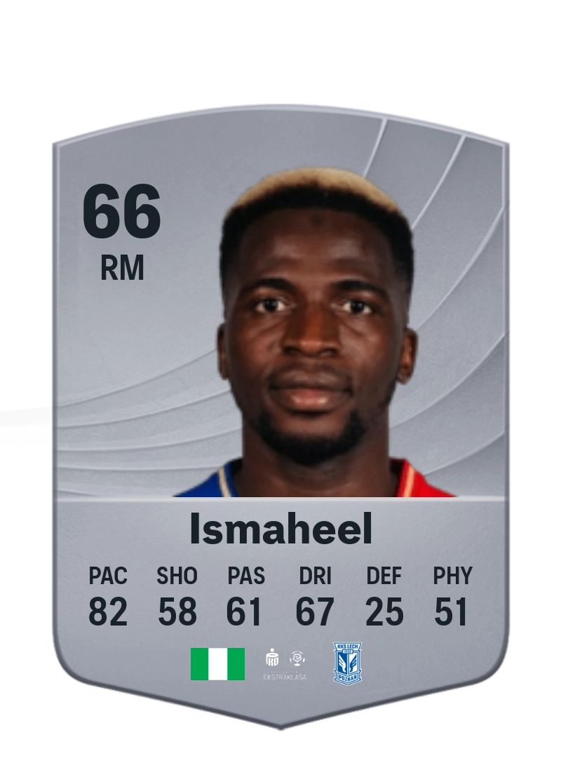 Taofeek Ismaheel