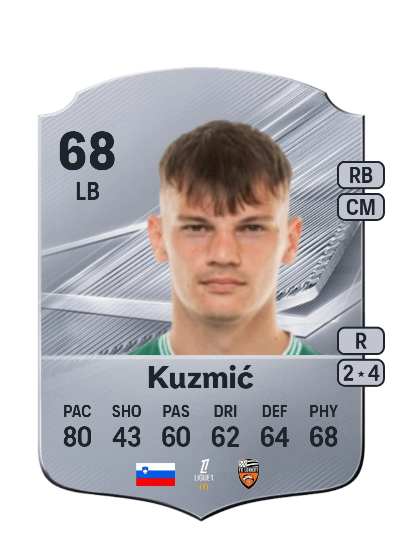 Srđan Kuzmić