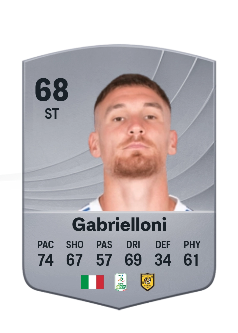 Alessandro Gabrielloni