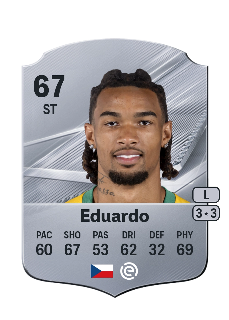 Yannick Eduardo