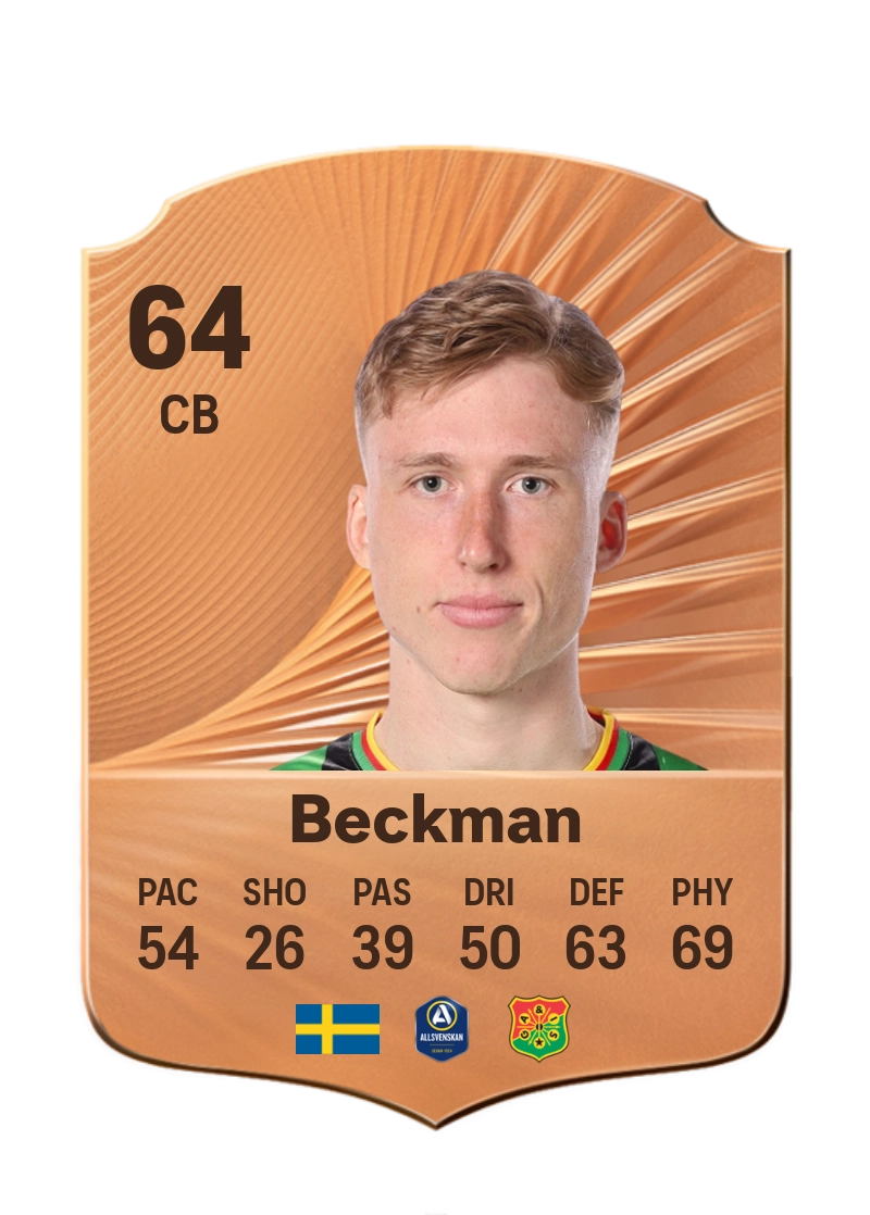 Filip Beckman