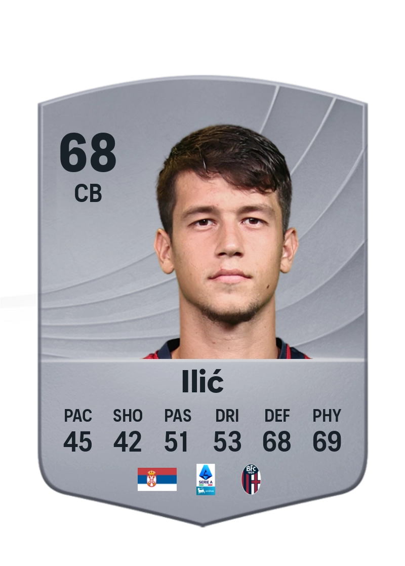 Mihajlo Ilić