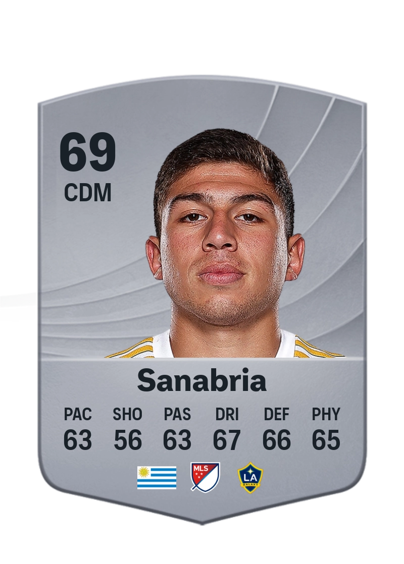 Lucas Sanabria