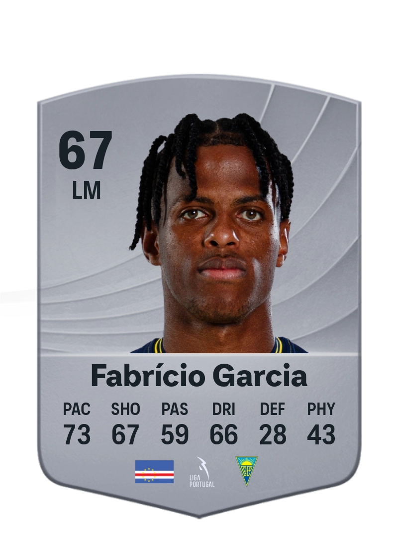 Fabrício Garcia