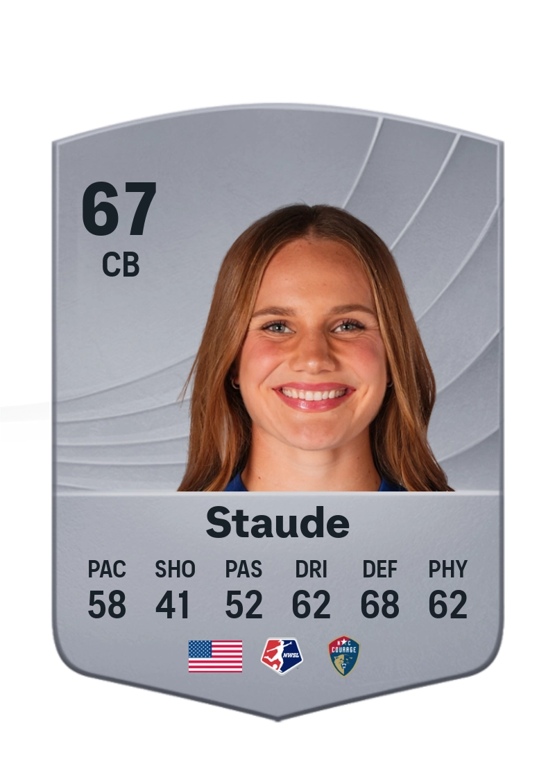 Talia Staude