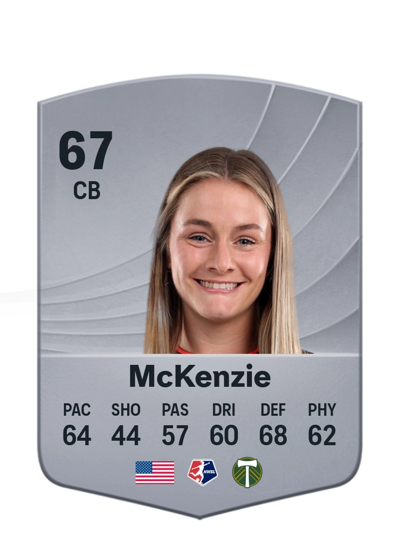 Mallie McKenzie