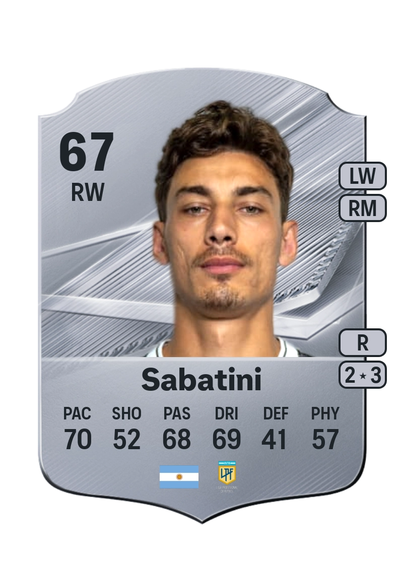 Ignacio Sabatini