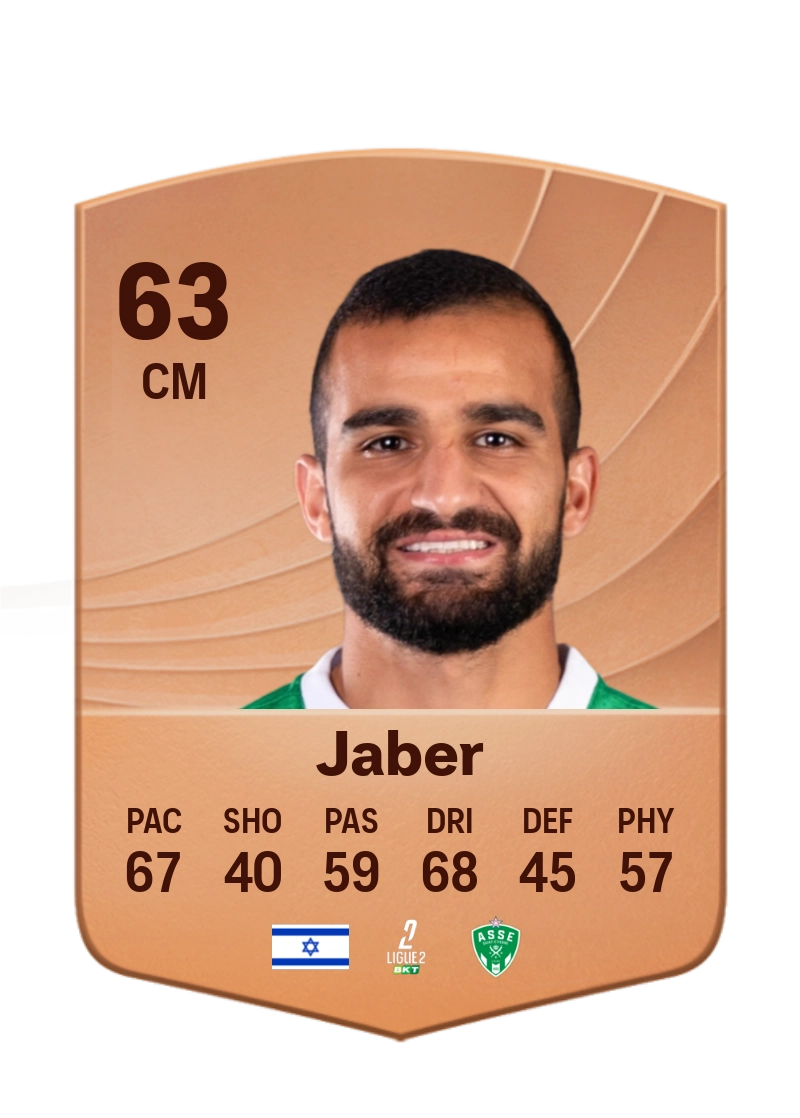 Mahmoud Jaber