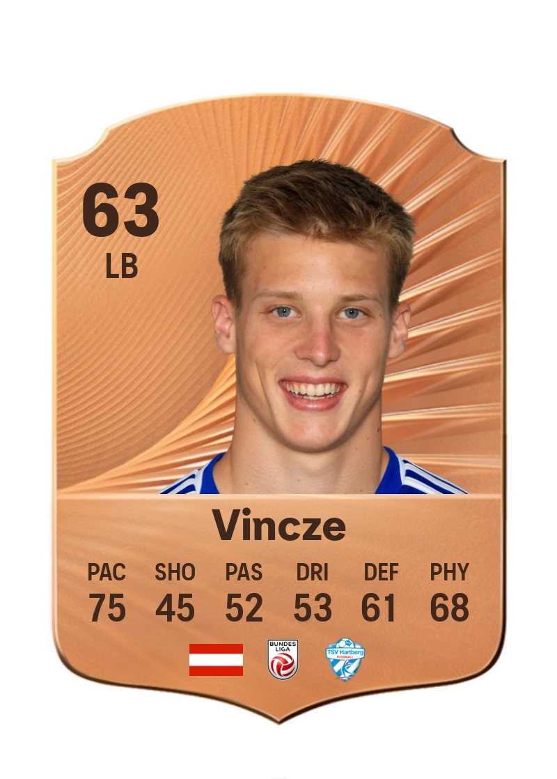 Dominic Vincze