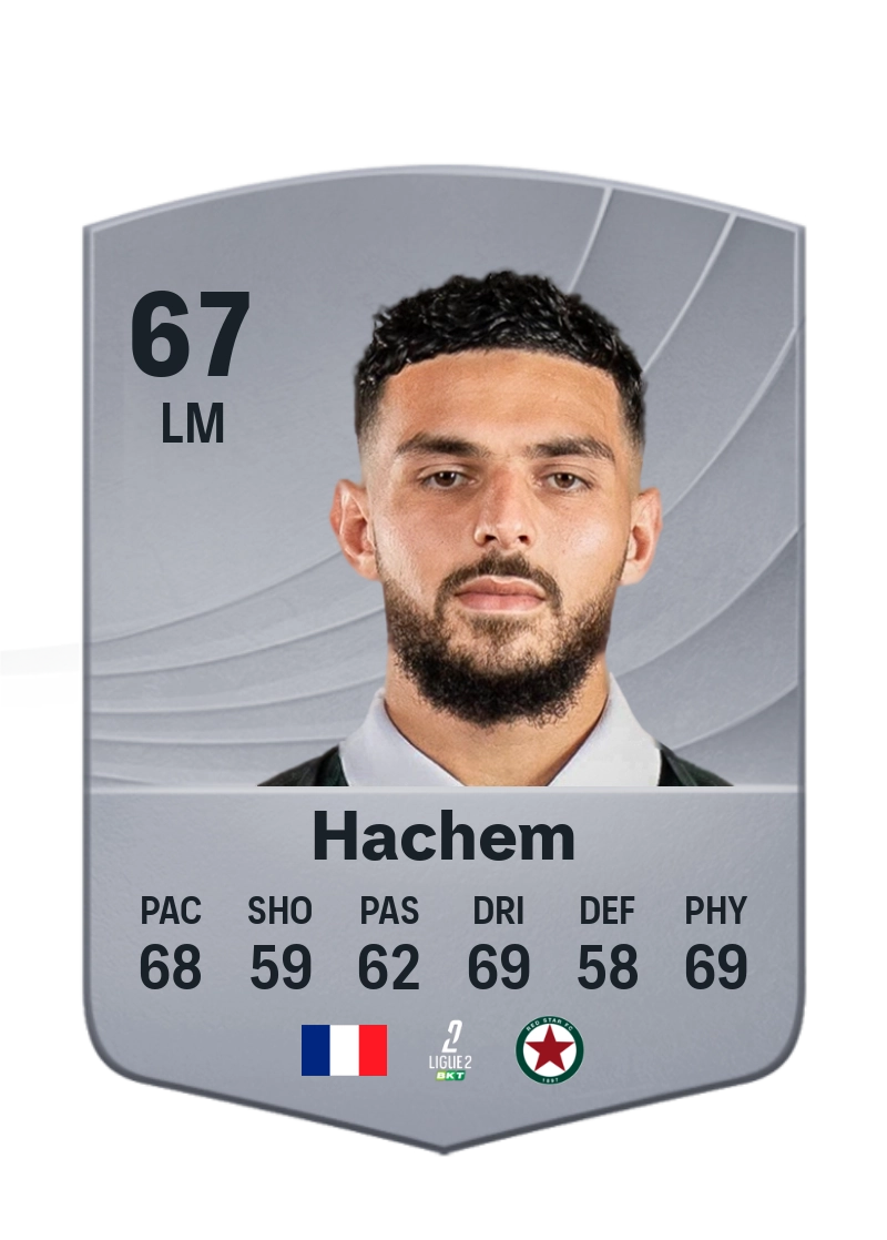 Ryad Hachem