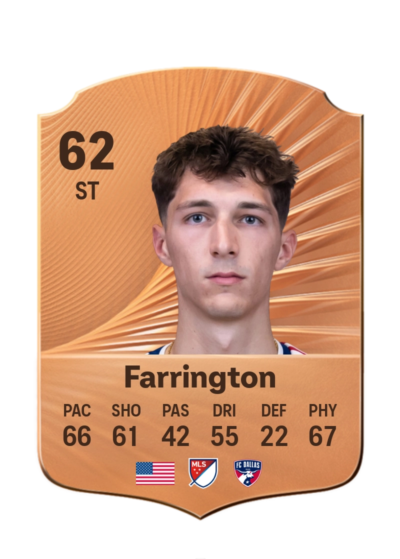 Logan Farrington