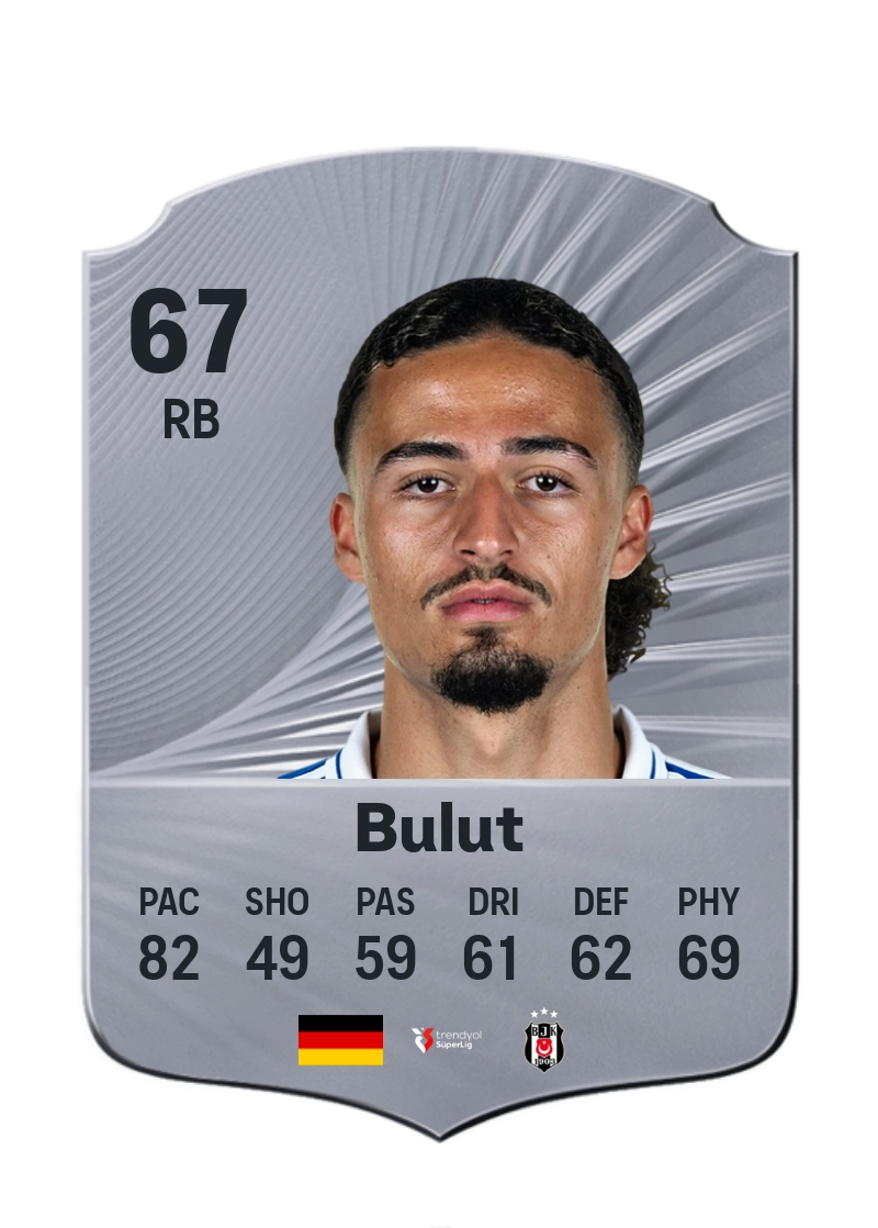 Taylan Bulut