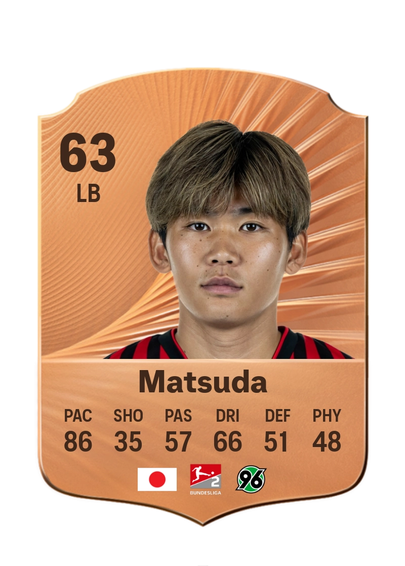 Hayate Matsuda