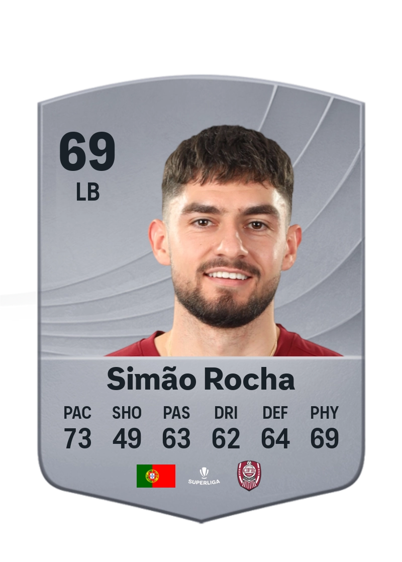 Simão Rocha