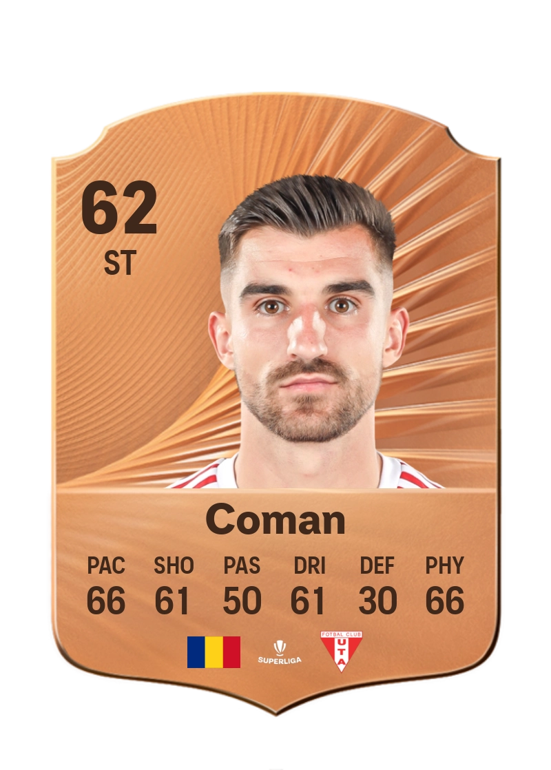 Marius Coman
