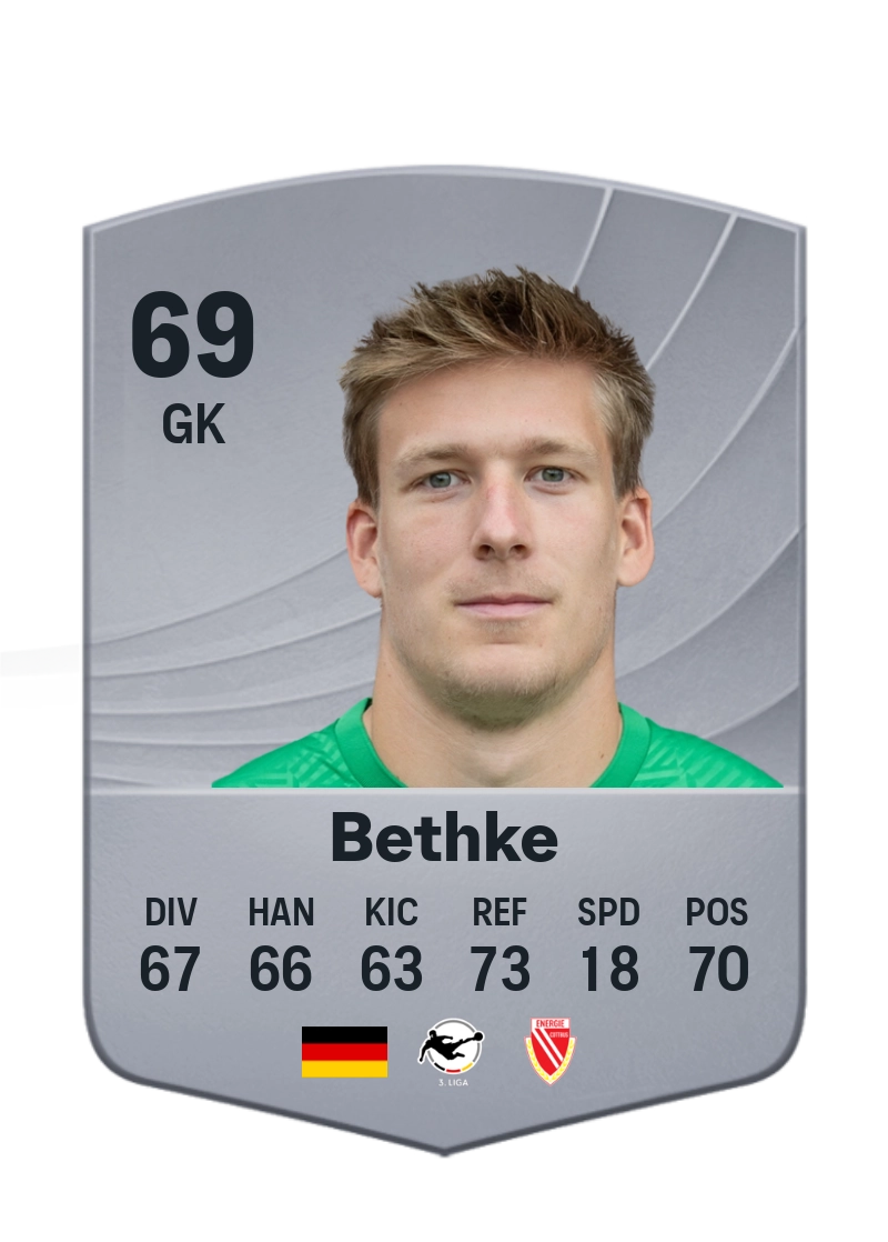 Elias Bethke