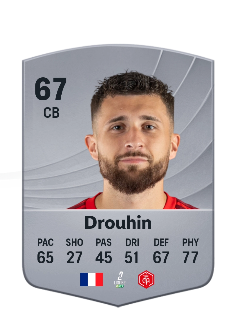 Axel Drouhin