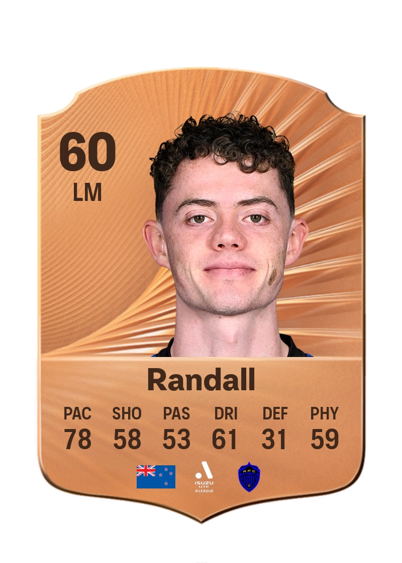 Jesse Randall