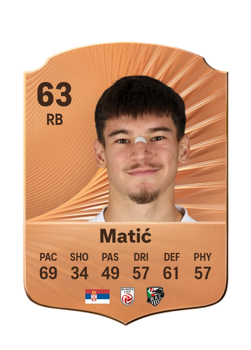 Boris Matić