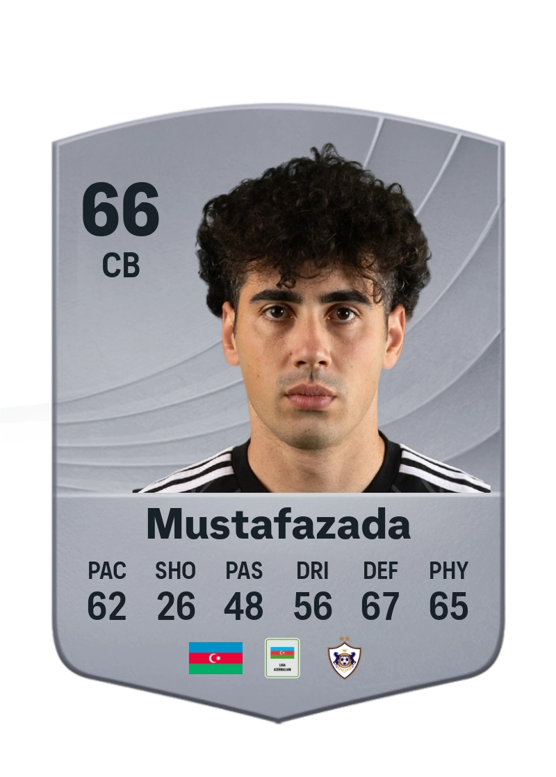 Bahlul Mustafazada