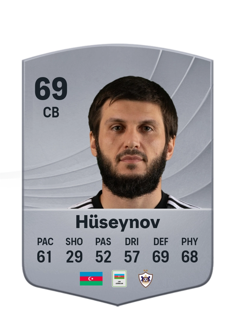 Badavi Hüseynov