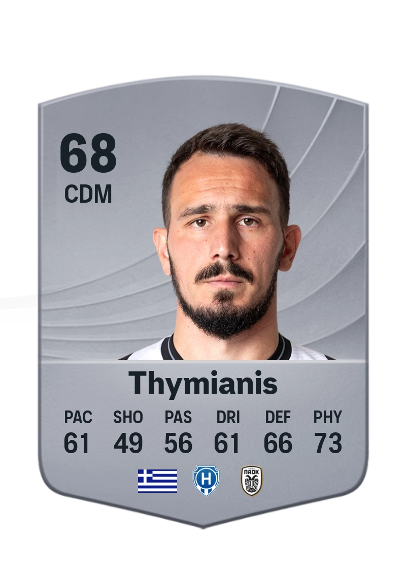 Konstantinos Thymianis