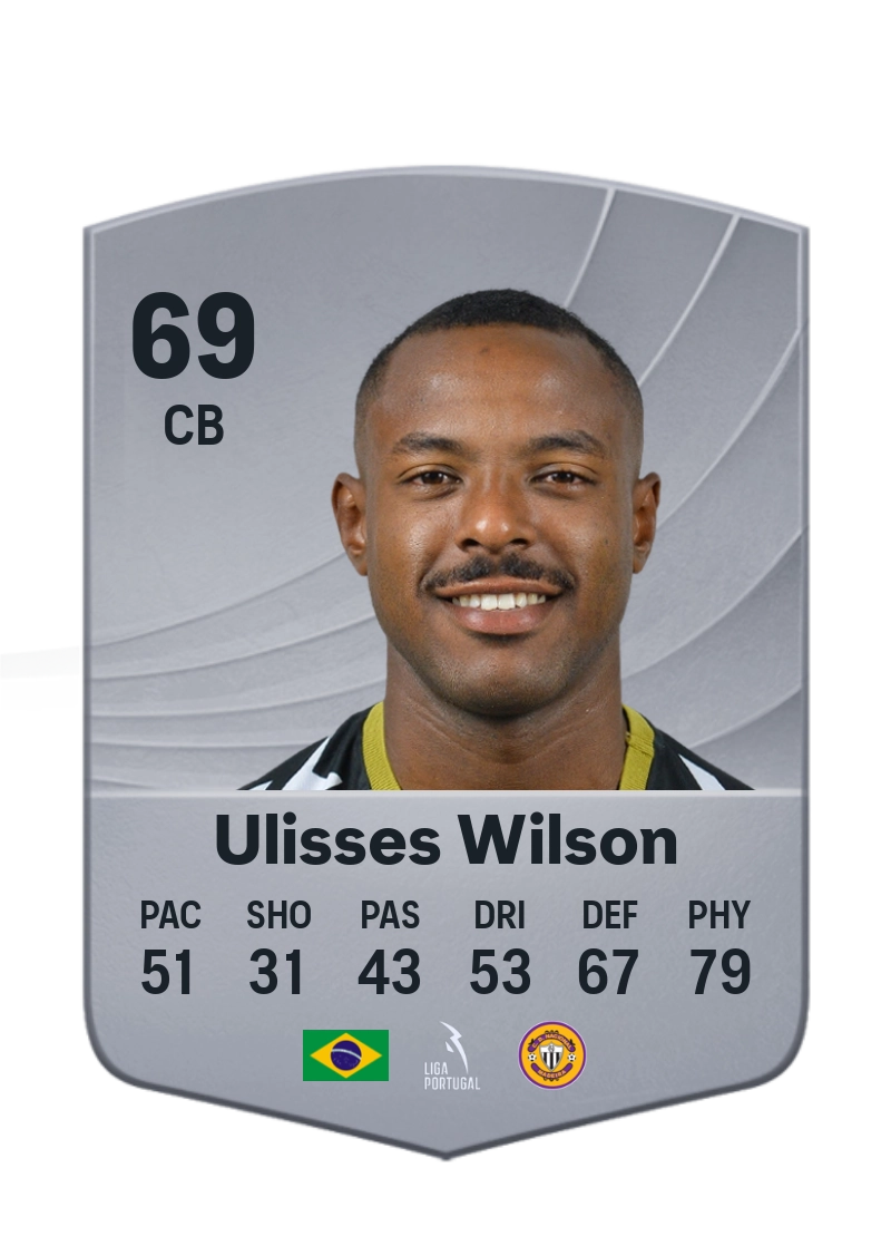 Ulisses Wilson