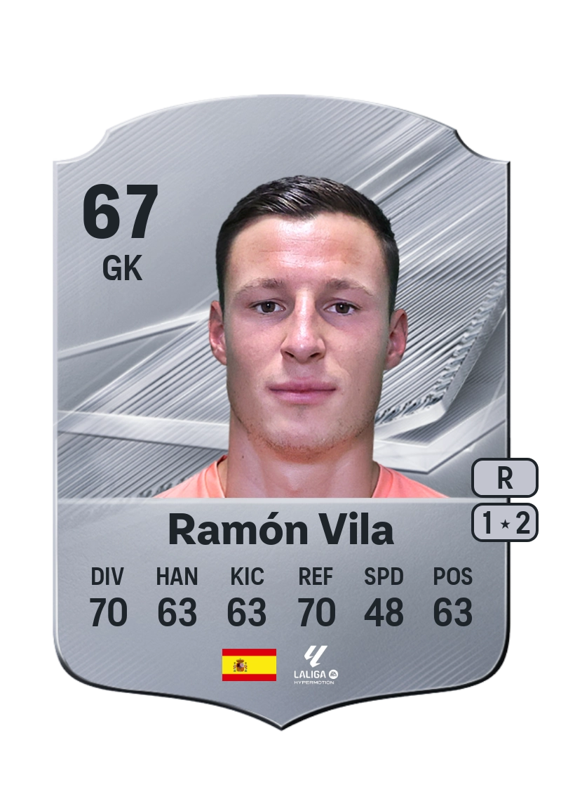 Ramón Vila
