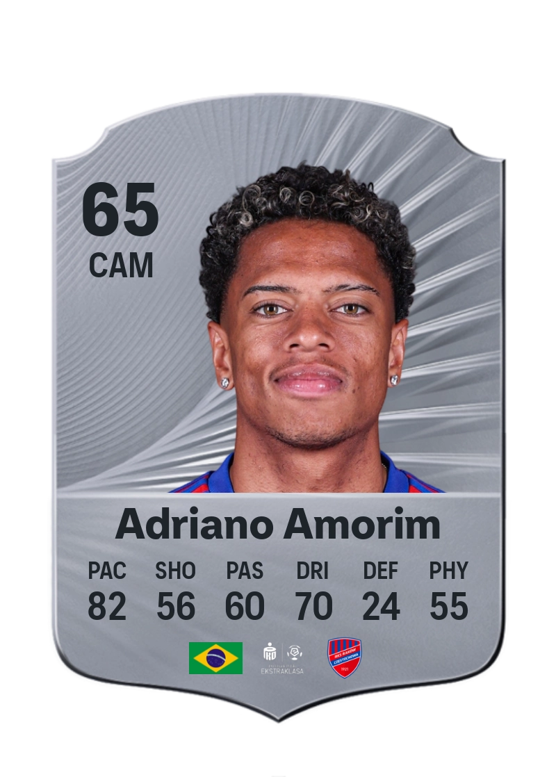 Adriano Amorim