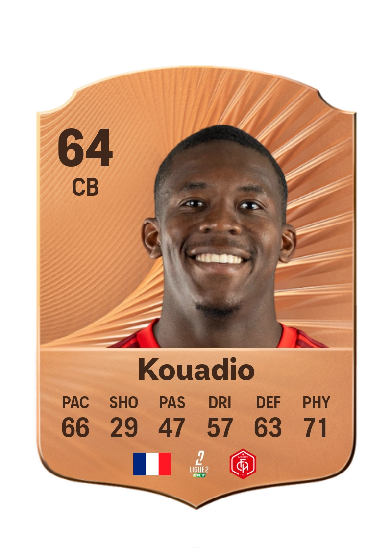 Julien Kouadio