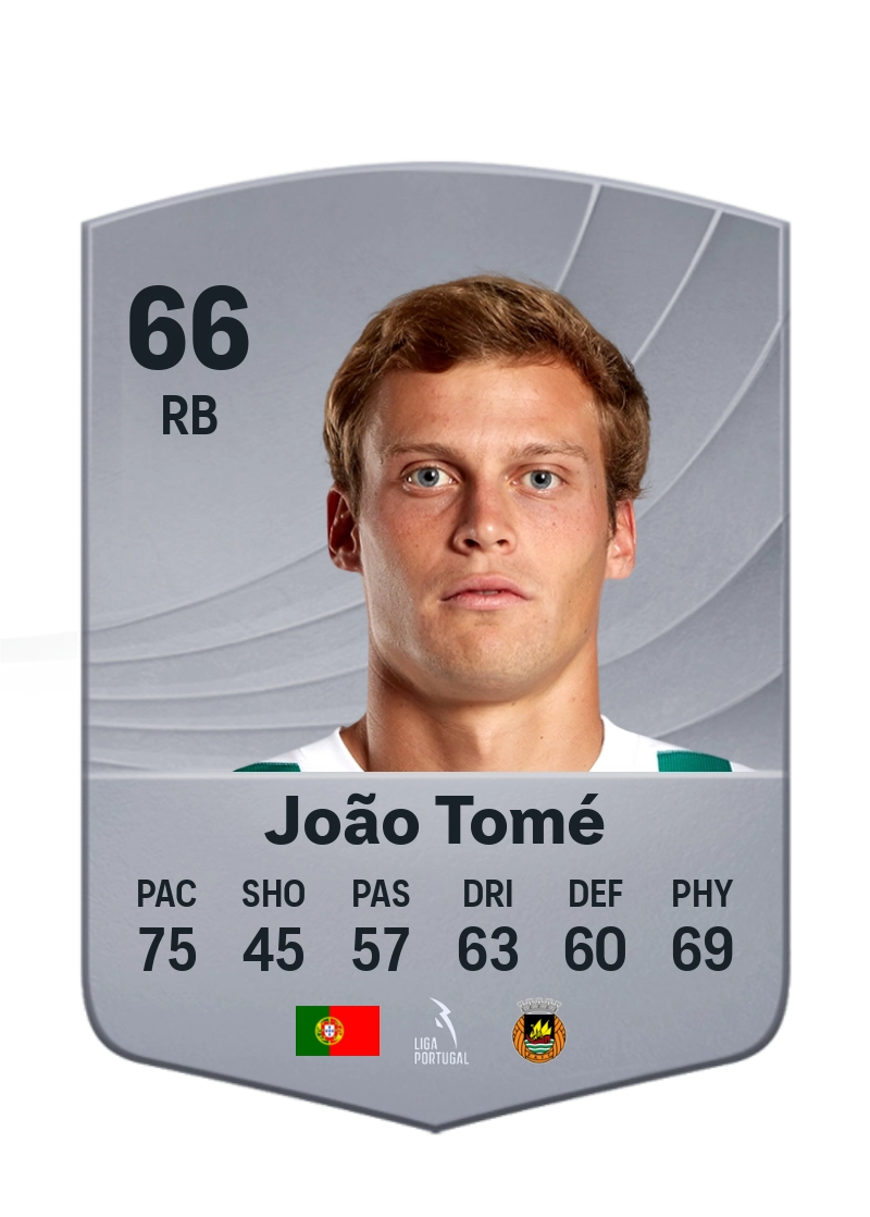 João Tomé
