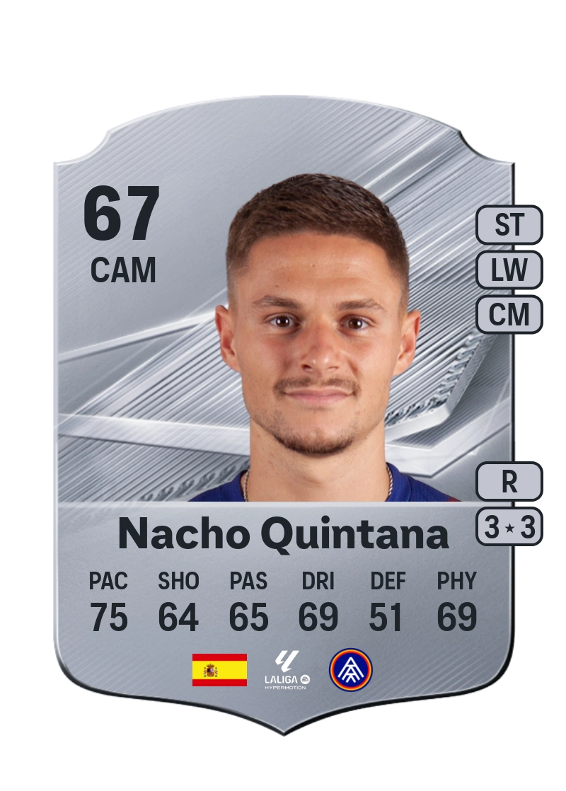 Nacho Quintana