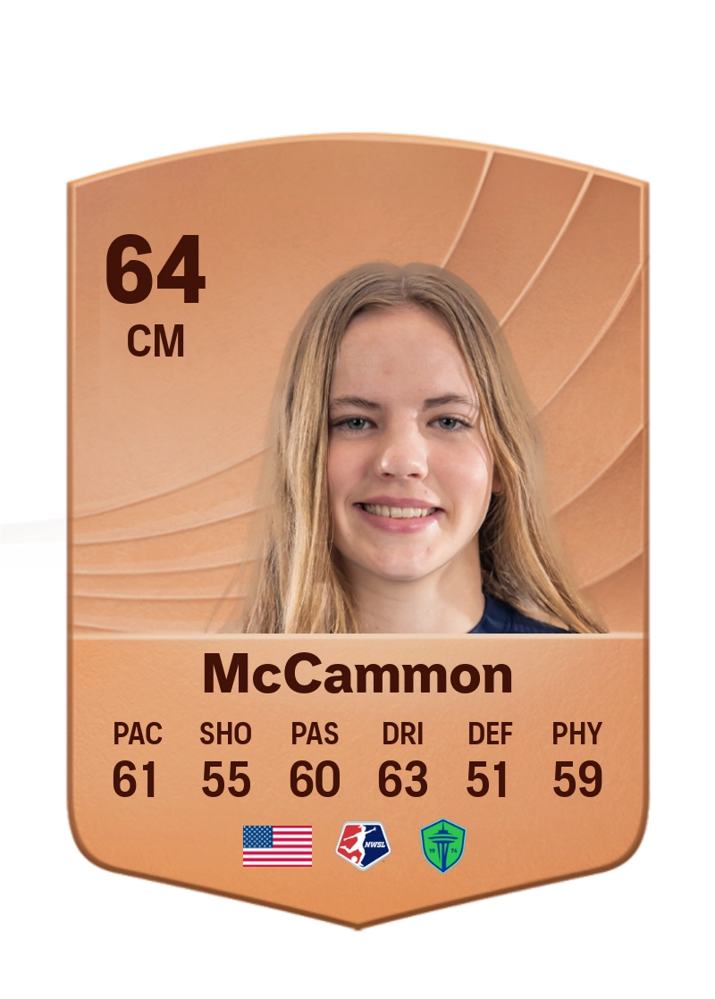 Ainsley McCammon