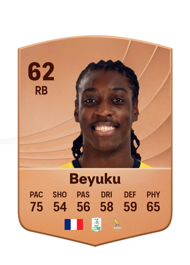 Gady-Pierre Beyuku