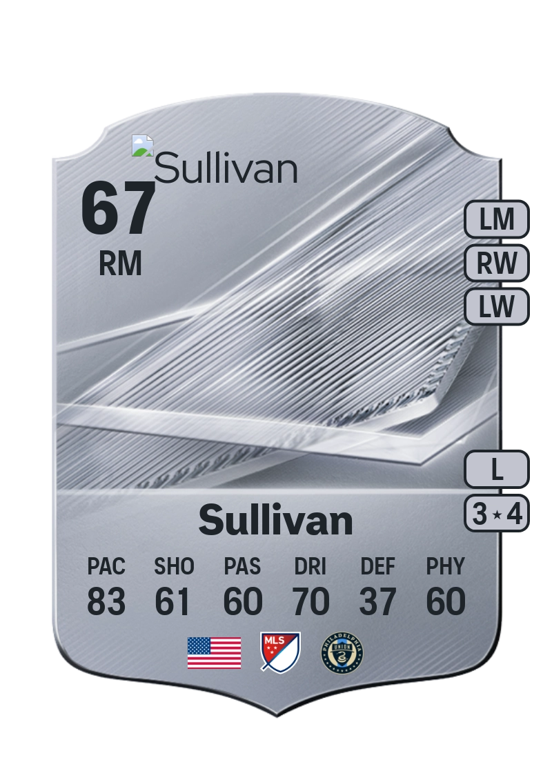 Cavan Sullivan
